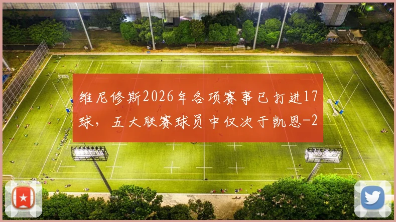 维尼修斯2026年各项赛事已打进17球，五大联赛球员中仅次于凯恩